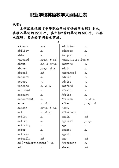 职业学校英语教学大纲词汇表
