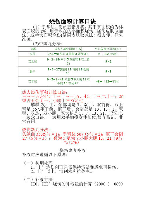 烧伤面积计算及评估