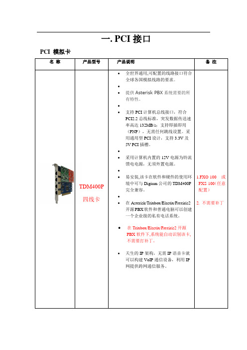 ASTERISK 卡产品资料