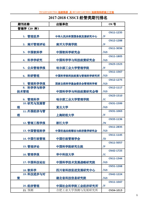 2017-2018-CSSCI经济管理类期刊排名