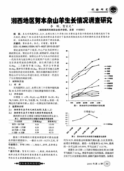 湘西地区努本杂山羊生长情况调查研究