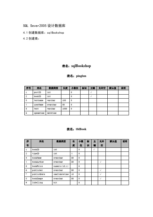 SQL Sever2005设计数据库