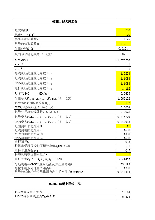 10KV 电杆受力计算  05JB3-15-200(90°)