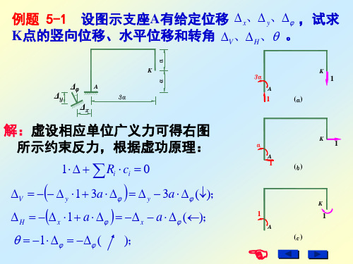 PJ-静定结构位移习题