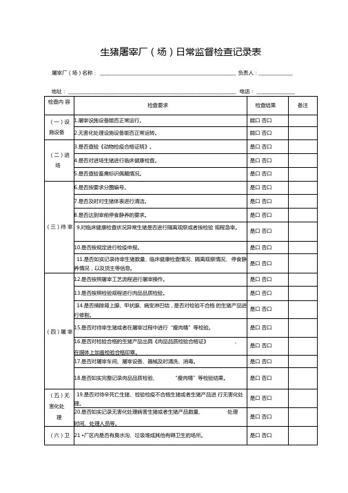 生猪屠宰厂场日常监督检查记录表