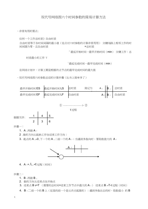 双代号网络图六个时间参数的简易计算方法