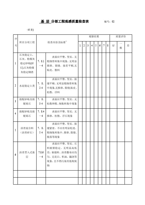 水稳层验收表格【范本模板】