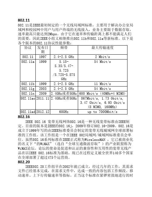 802.11、801.16、802.20特点、区别与联系