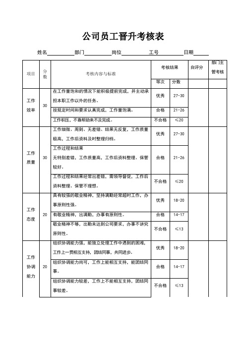 公司员工晋升考核表