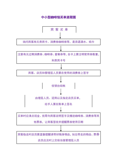 中小型咖啡馆买单流程图