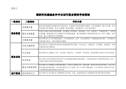 国家科技基础条件平台运行服务绩效考核指标