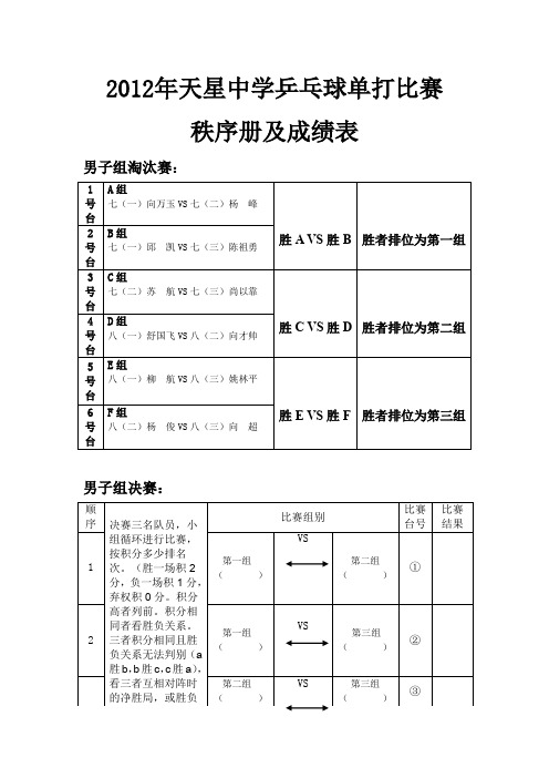 乒乓球单打比赛秩序册及成绩表