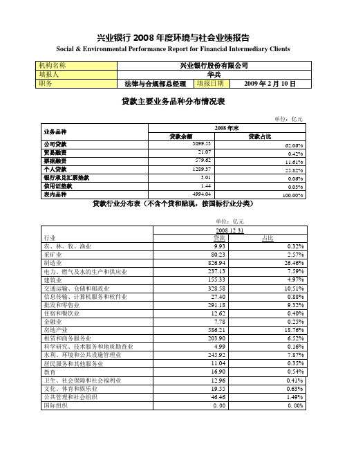 兴业银行2008年度环境与社会业绩报告2008_report