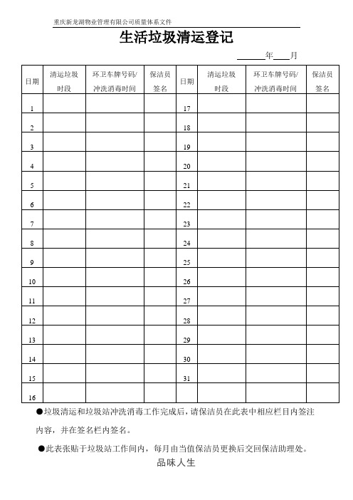 生活垃圾清运登记.doc