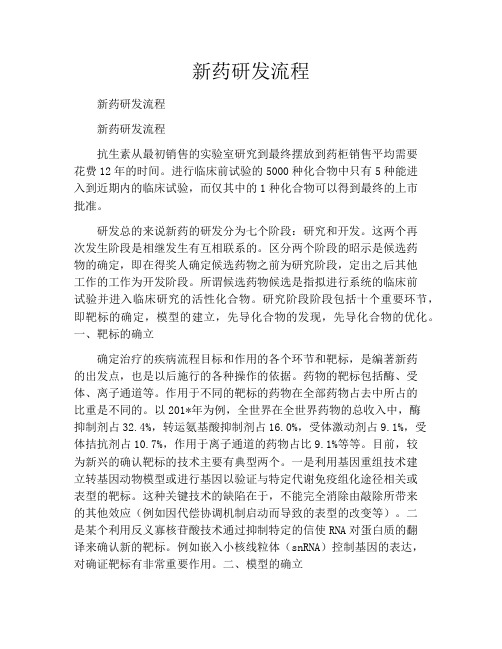 新药研发流程