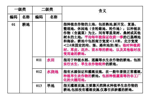 全国土地利用分类标准