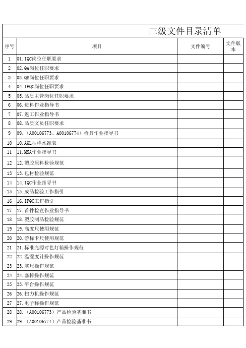 4.1.3三级文件目录清单  按照实际更新