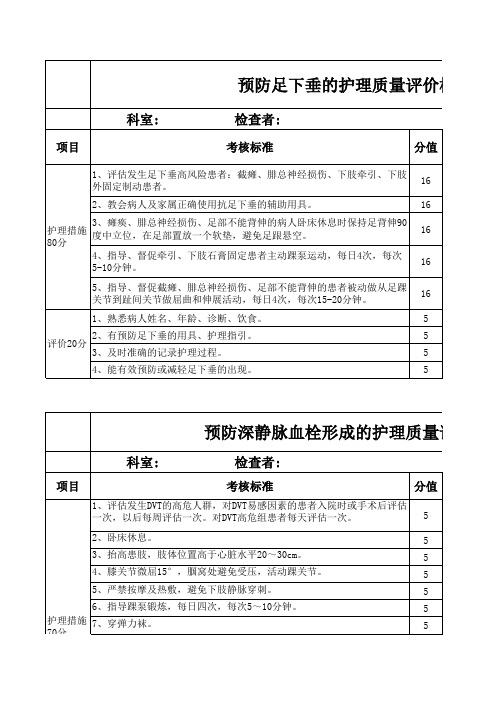 (15)骨科护理质量评价标准