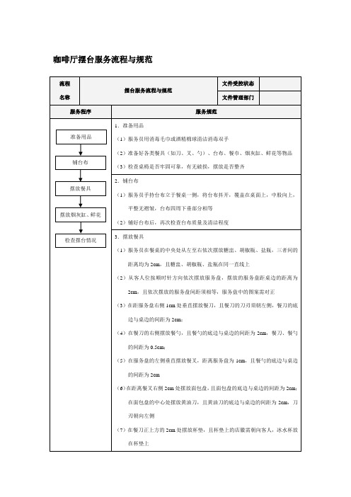 咖啡厅摆台服务流程与规范