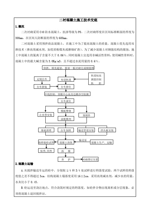 二衬混凝土技术交底