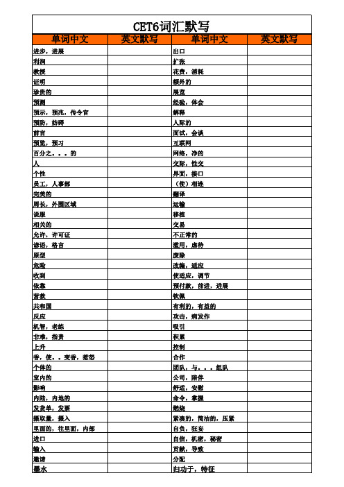 CET6词汇默写