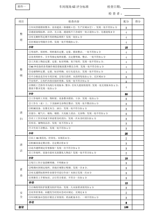 6S附件评分标准