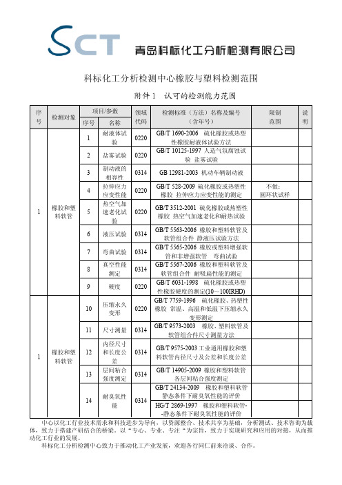 科标化工分析检测中心橡胶与塑料检测范围