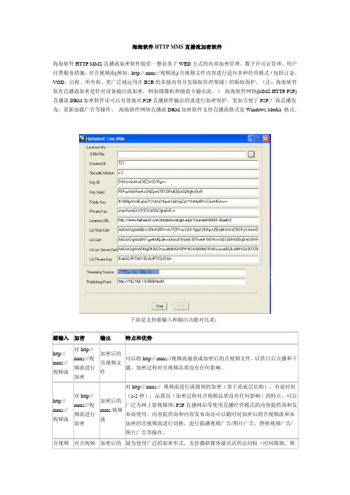 海海软件HTTP%20MMS直播流加密pdf