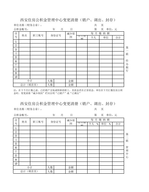 变更清册(销户、调出、封存)