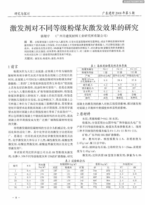 激发剂对不同等级粉煤灰激发效果的研究