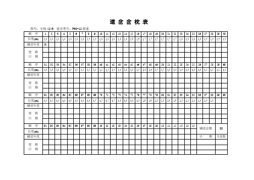 道岔岔枕表