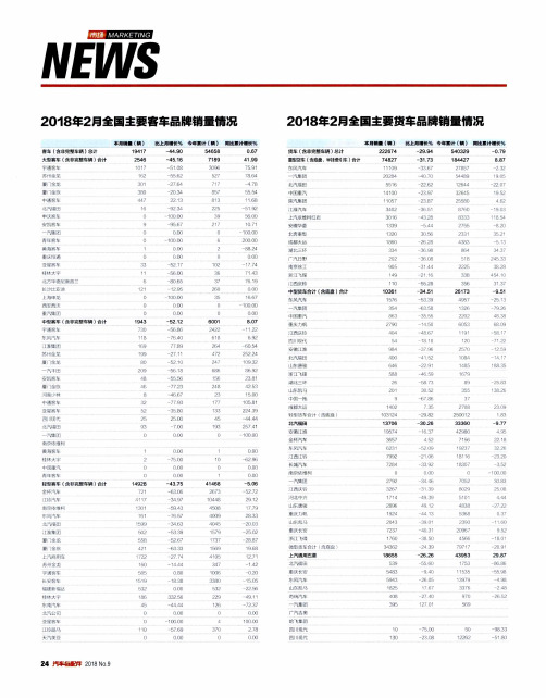 2018年2月全国主要货车品牌销量情况