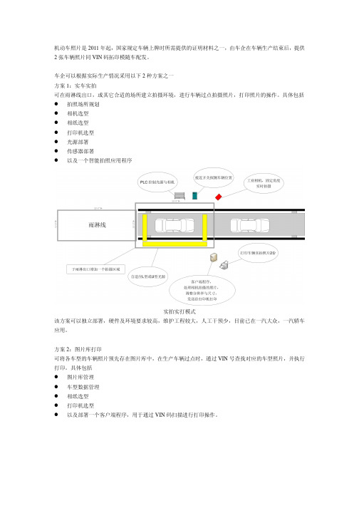 机动车照片打印解决方案