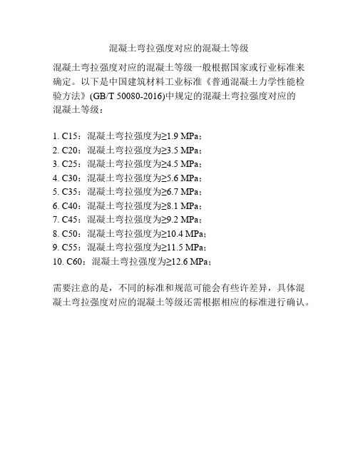 混凝土弯拉强度对应的混凝土等级