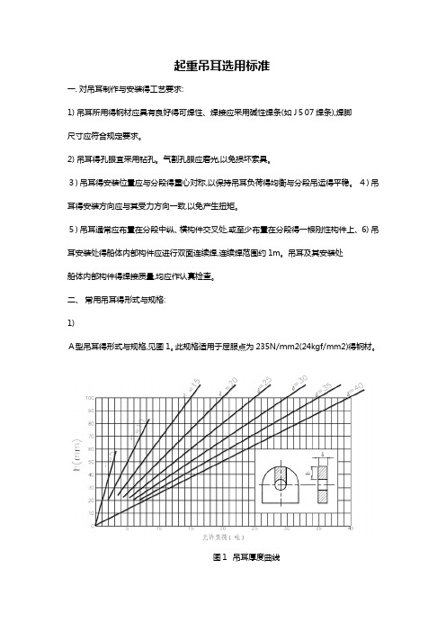 起重吊耳选用标准