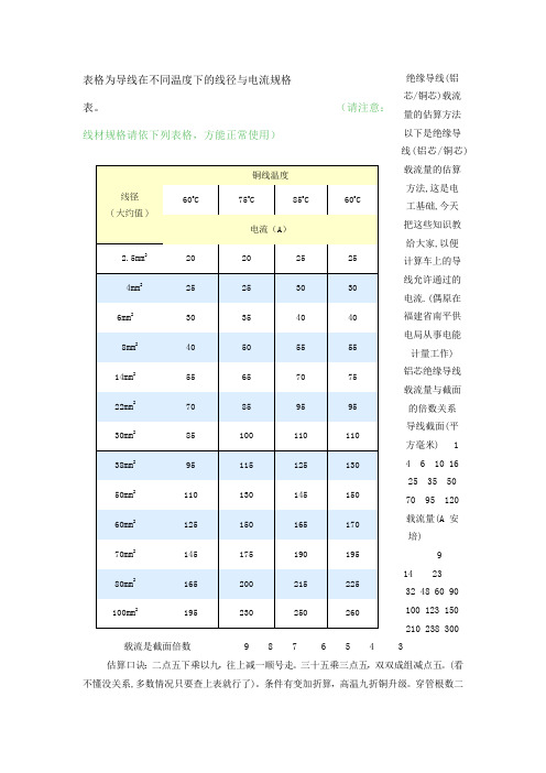 各种电感计算公式