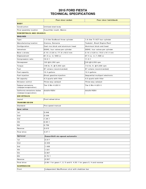2015年福特Fiesta技术规格说明说明书