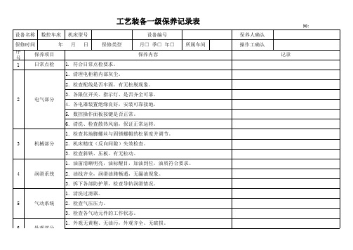 数控车床保养记录表