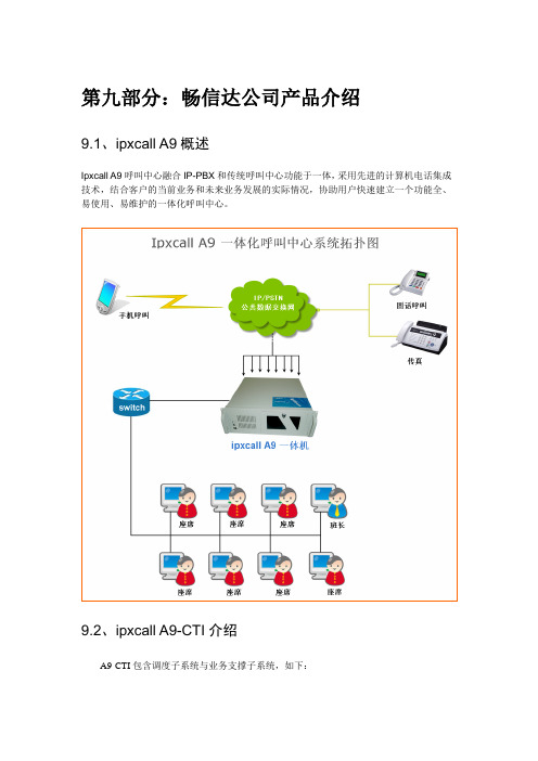 畅信达ipxcall-A9一体化呼叫中心