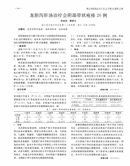 龙胆泻肝汤治疗会阴部带状疱疹26例