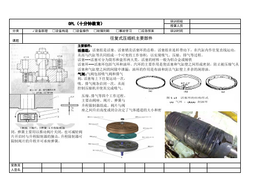 OPL单点课培训(压缩机的主要部件之活塞与气阀)