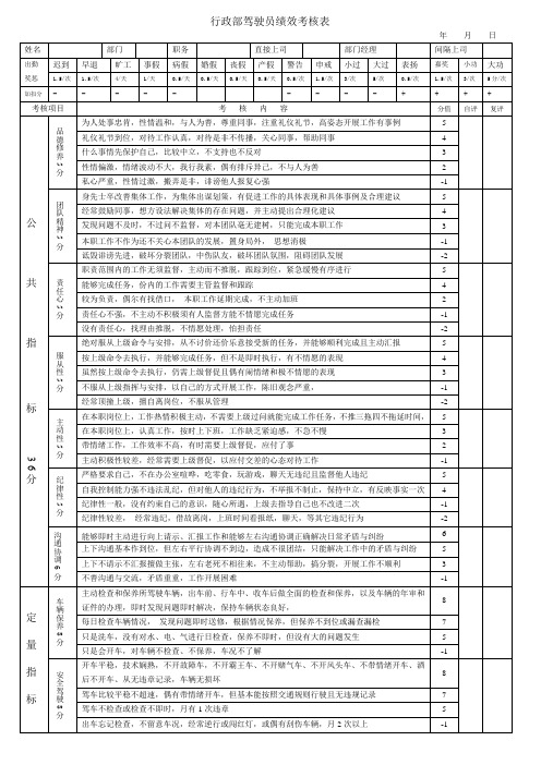 行政部驾驶员绩效考核表