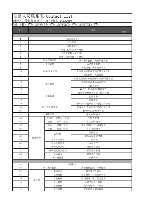 项目人员联系表 Contact list(持续更新)(推荐)