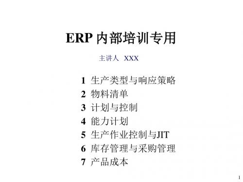 ER内部培训专用ppt课件