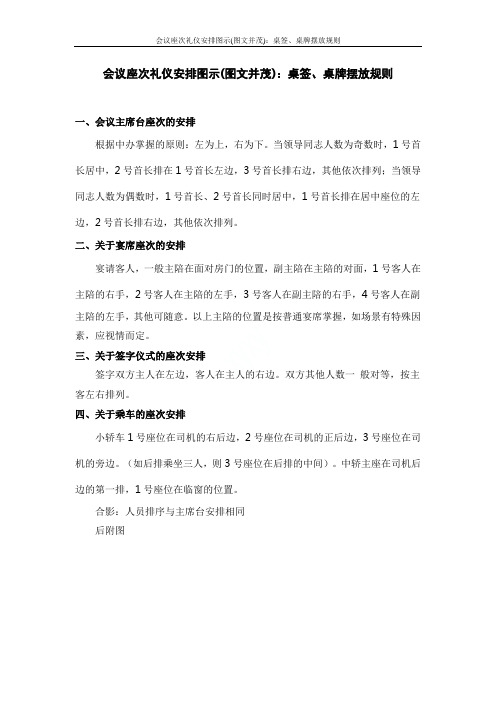 会议座次礼仪安排图示(图文并茂)：桌签、桌牌摆放规则