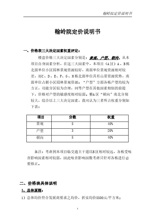 【住宅、商铺最全的定价策略】翰岭院定价说明书(90)