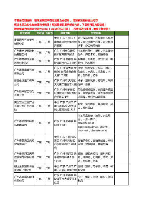 新版广东省广州塑料脚工商企业公司商家名录名单联系方式大全31家