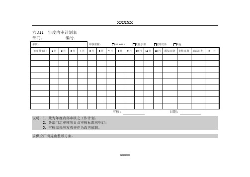 年度内审计划表