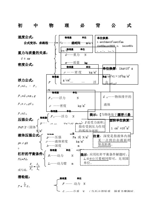 初中物理公式汇总一览表