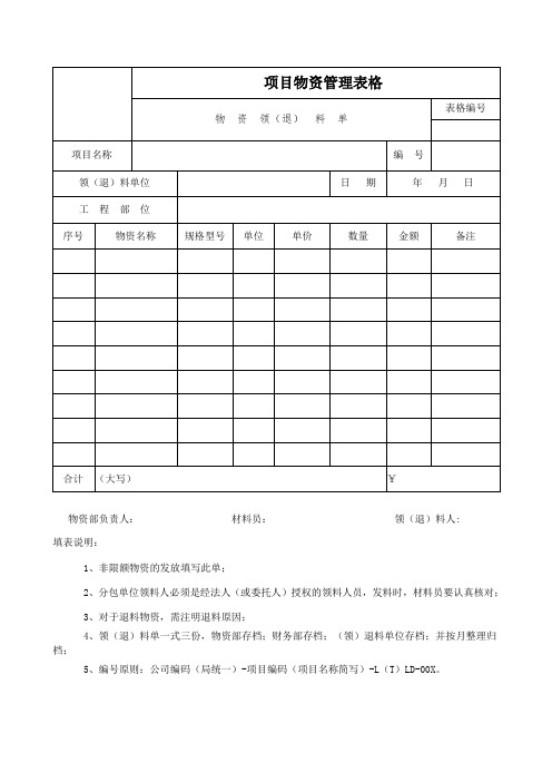 物  资  领(退)  料  单